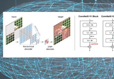 ConvNeXt V2: Совместное проектирование и масштабирование ConvNet с маскированными автоэнкодерами