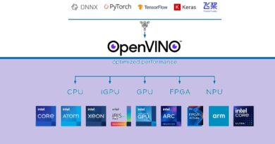 OpenVINO C++ развертывание моделей детектирования объектов