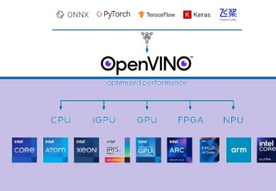 OpenVINO C++ развертывание моделей детектирования объектов